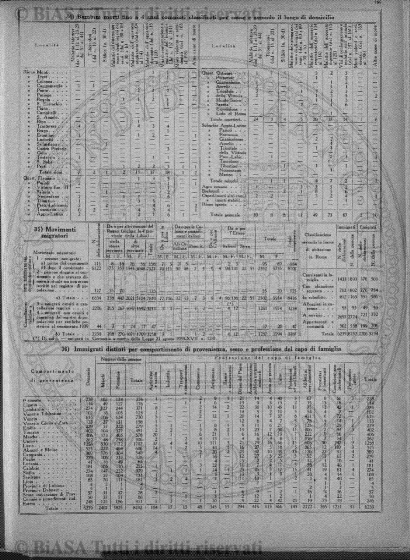 v. 16, n. 96 (1902) - Copertina: 1
