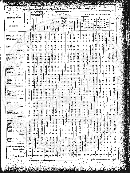 n.s., n. 116 (1856-1857) - Pagina: 137