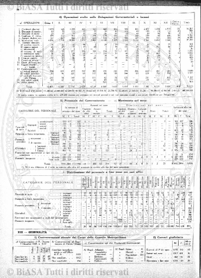 n. 5 (1908) - Pagina: 37