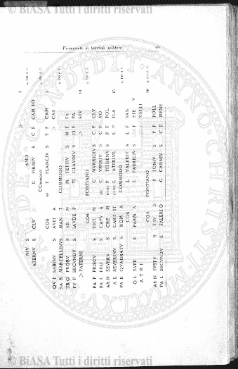 v. 12, n. 24 (1785-1786) - Pagina: 185
