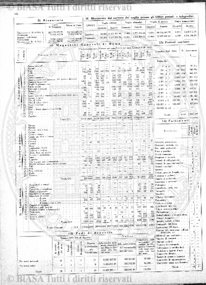 n.s., n. 18 (1890) - Pagina: 137 e sommario