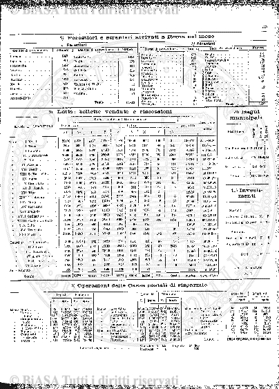 v. 11, n. 23 (1784-1785) - Pagina: 185