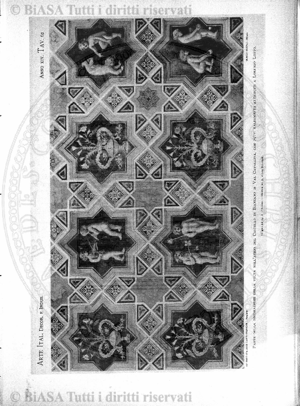 Indice topografico (1879) - Frontespizio
