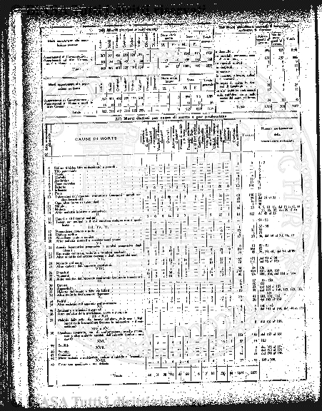 n. 10 (1883) - Pagina: 73 e sommario