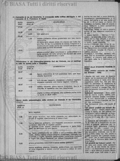s. 6, n. 2 (1921) - Pagina: 41