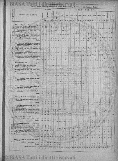 v. 1, n. 41 (1834-1835) - Pagina: 321