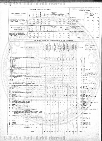 v. 20, n. 45 (1793-1794) - Pagina: 353
