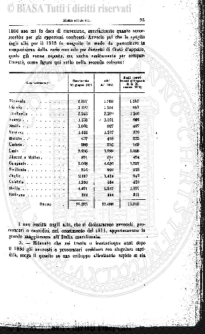 v. 2, n. 5 (1775-1776) - Pagina: 33