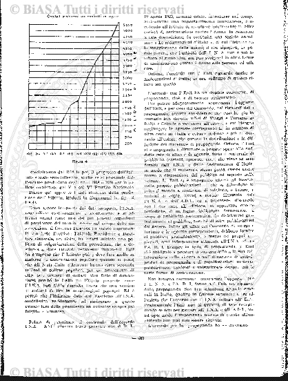 s. 5 (1894) - Occhietto