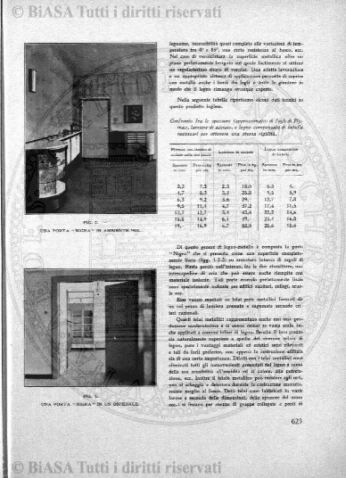 s. 5, n. 12 (1913) - Copertina: 1