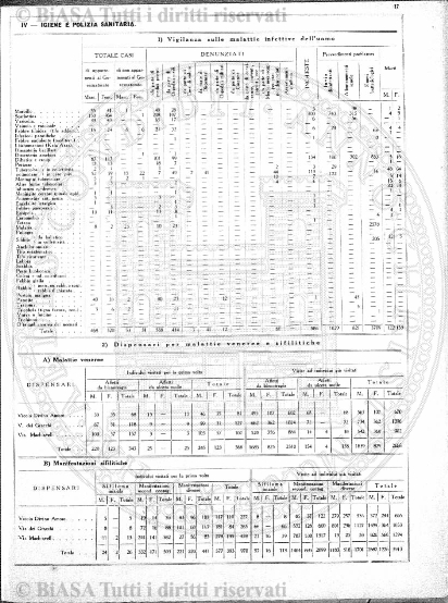 s. 2, n. 34 (1889-1890) - Pagina: 769