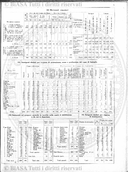n. 12 (1861-1862) - Pagina: 89