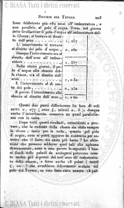 n. 5 (1885-1886) - Pagina: 33 e sommario
