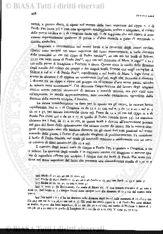 nov (1928) - Copertina: 1