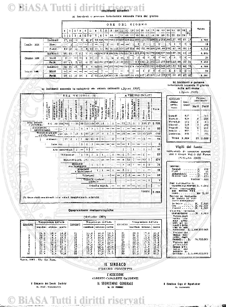 1883 (1883) - Frontespizio