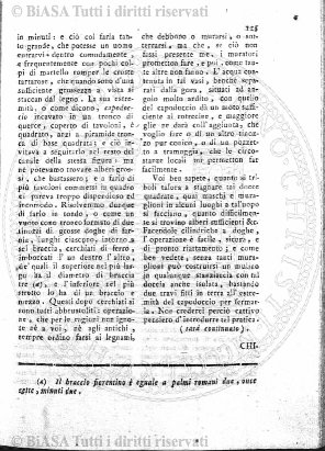 Indice topografico (1877) - Frontespizio