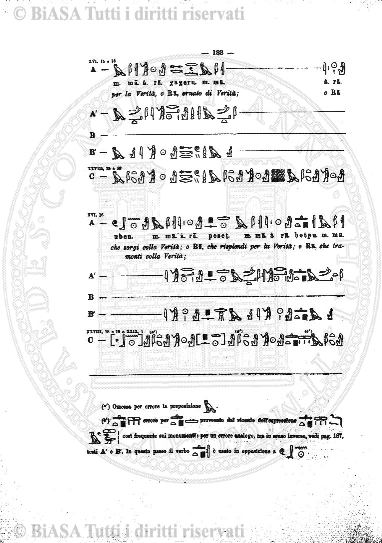 n. 5 (1787) - Pagina: 33