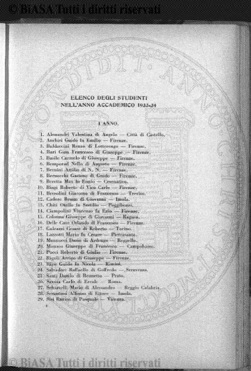 n.s., mag-dic (1904) - Pagina: 169
