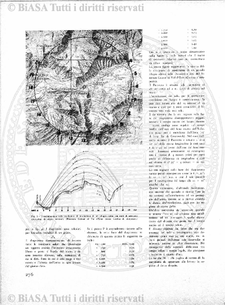 n. 9 (1921) - Pagina: 65