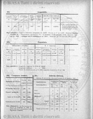 v. 3, n. 9 (1874) - Pagina: 257