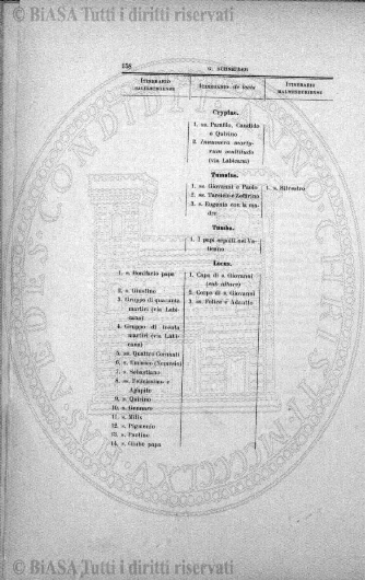 n. 43 (1883) - Pagina: 337 e sommario