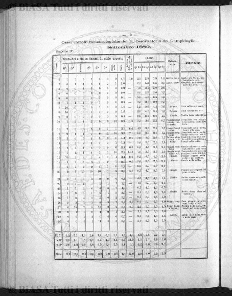s. 3, n. straordinario (1899) - Pagina: 1