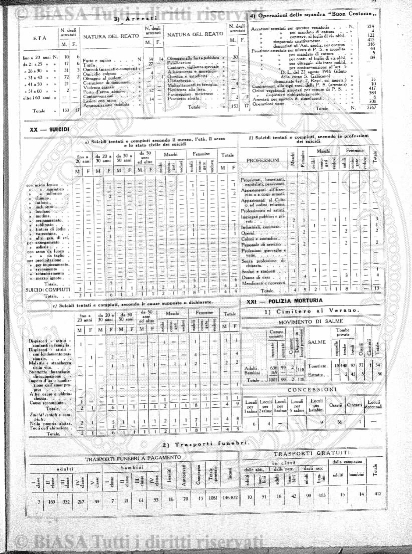 n.s., n. 145 (1857-1858) - Pagina: 161