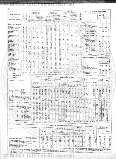 s. 6, n. 18 (1983) - Copertina: 1