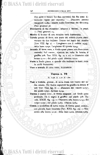 1898 (1898) - Frontespizio