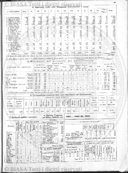 n. 12 (1907-1908) - Pagina: 49