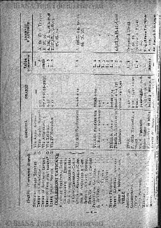 v. 15, n. 49 (1848-1849) - Pagina: 385