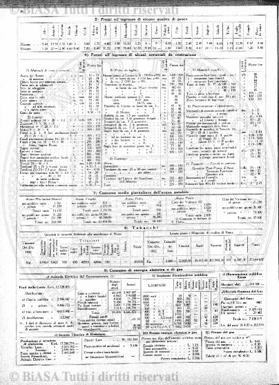 n. 47 (1878) - Frontespizio e sommario