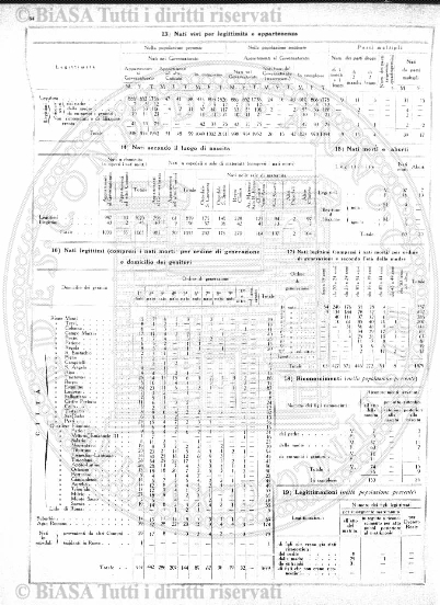 v. 5, n. 35 (1840-1841) - Pagina: 273