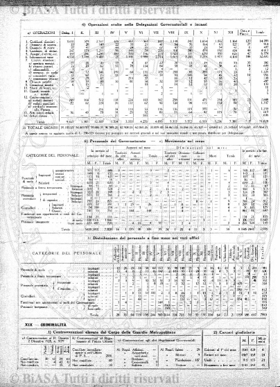 v. 12, n. 42 (1845-1846) - Pagina: 329
