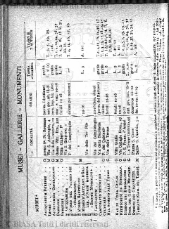 v. 7, n. 5 (1873) - Sommario: p. 65