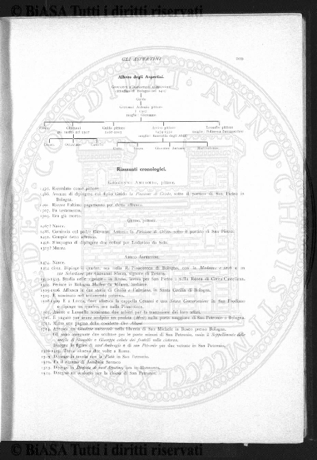 n. 9 (1875-1876) - Frontespizio