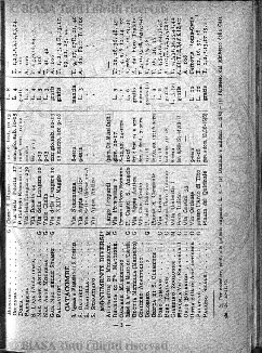 s. 2, v. 1, n. 12 (1875) - Sommario: p. 177