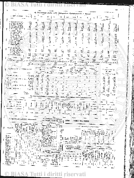 n. 20 (1785) - Pagina: 153