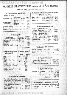 n. 29 (1785) - Pagina: 225
