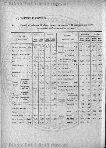 v. 27, n. 1 (1921) - Frontespizio