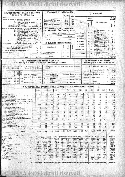 n. 1-2 (1902) - Frontespizio