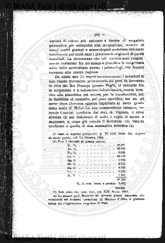 v. 19, parte 2, n. 1 (1897-1898) - Occhietto