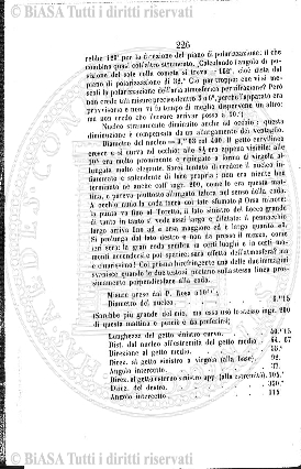 v. 1 (1919) - Frontespizio