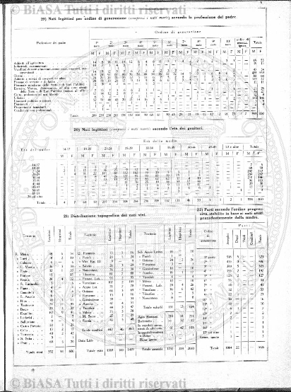 v. 14, n. 1 (1847-1848) - Copertina: 1