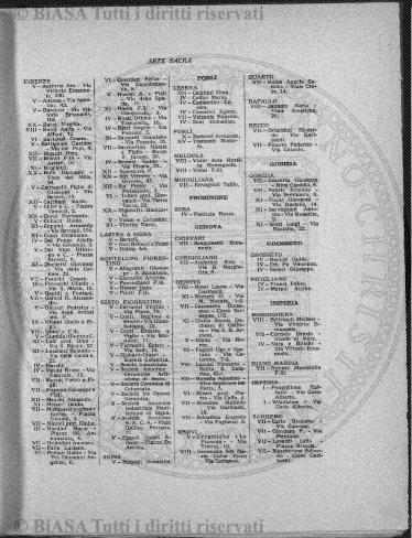 s. 2, v. 7, n. 3 (1881) - Sommario: p. 33