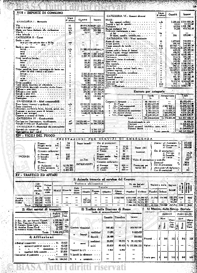 n. 41 (1784) - Pagina: 321