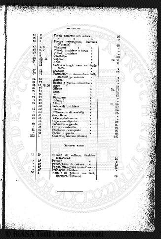 v. 19, n. 110 (1904) - Copertina: 1