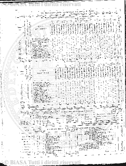 n. 21 (1911) - Frontespizio