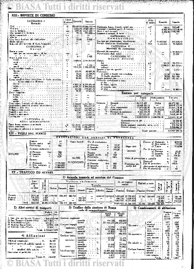 v. 4, n. 3 (1880-1881) - Pagina: 97