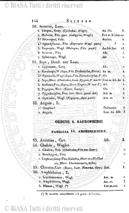 n. 10 (1916-1917) - Pagina: 73